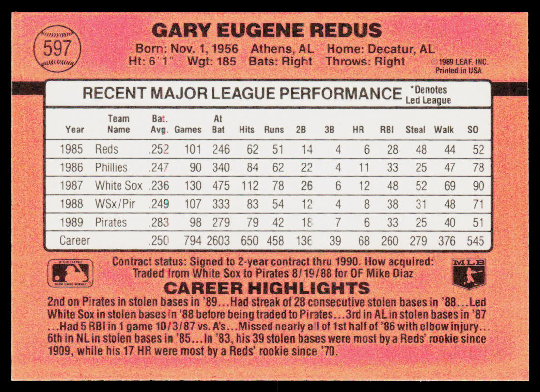 Gary Redus 1990 Donruss #597b Pittsburgh Pirates