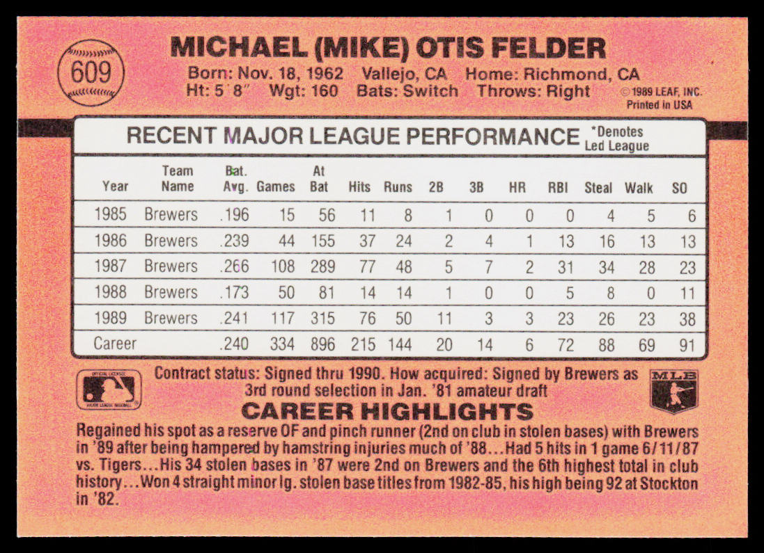 Mike Felder 1990 Donruss #609 Milwaukee Brewers