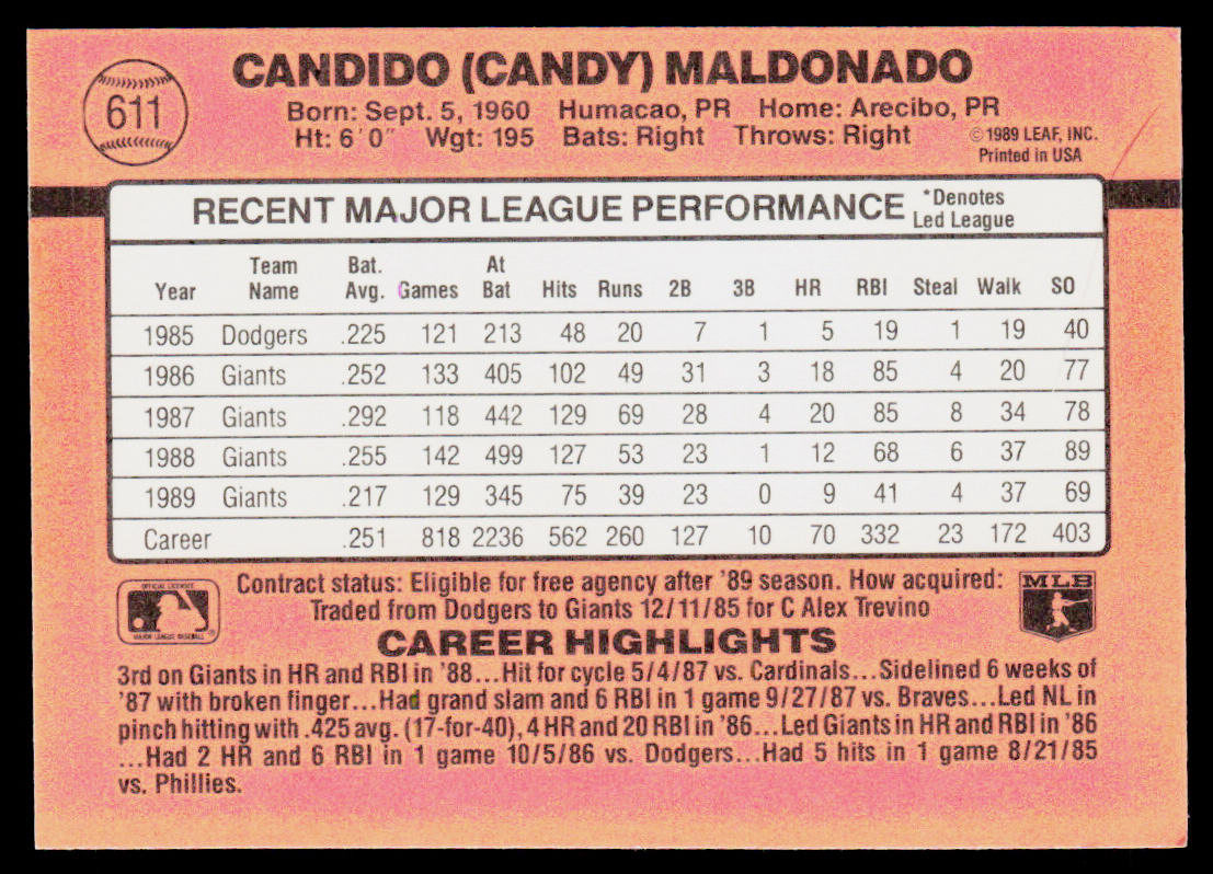 Candy Maldonado 1990 Donruss #611c San Francisco Giants