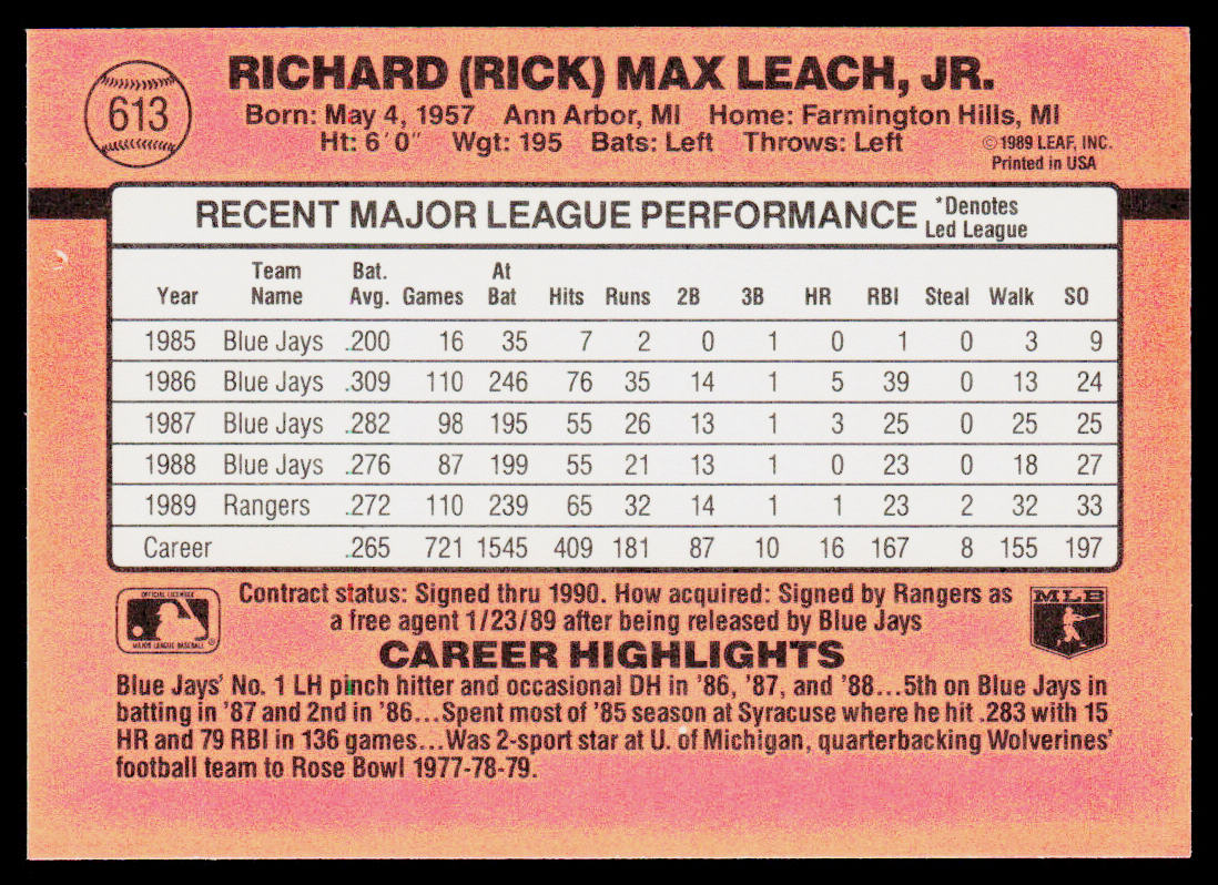 Rick Leach 1990 Donruss #613c Texas Rangers