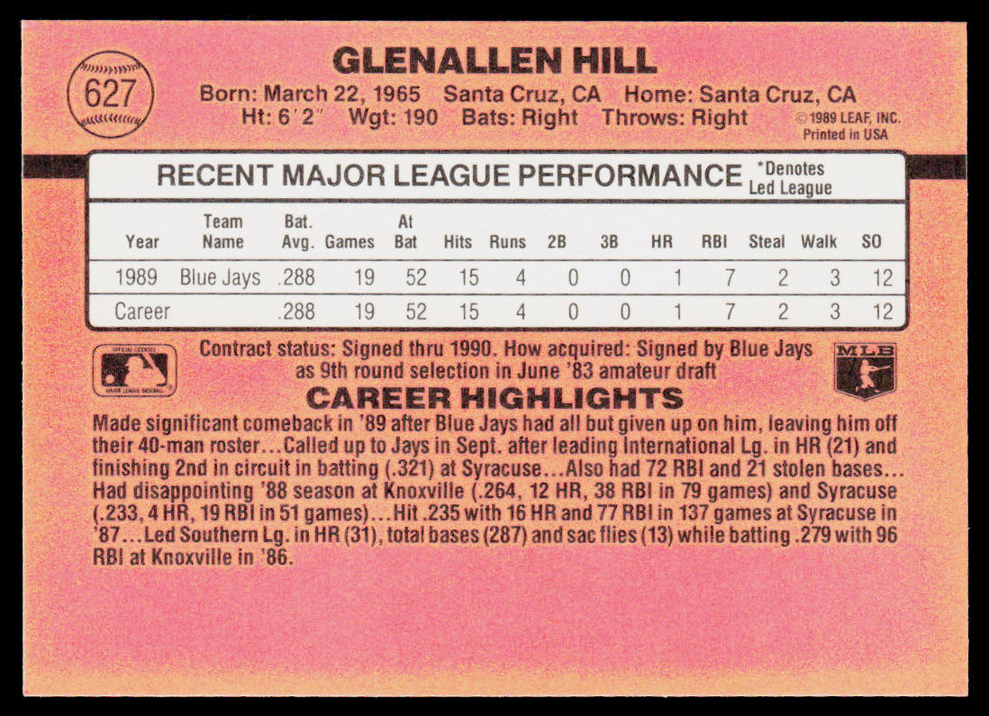 Glenallen Hill 1990 Donruss #627 Toronto Blue Jays