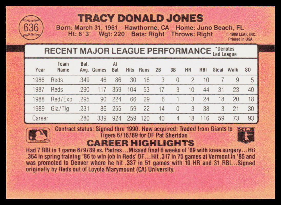 Tracy Jones 1990 Donruss #636b Detroit Tigers