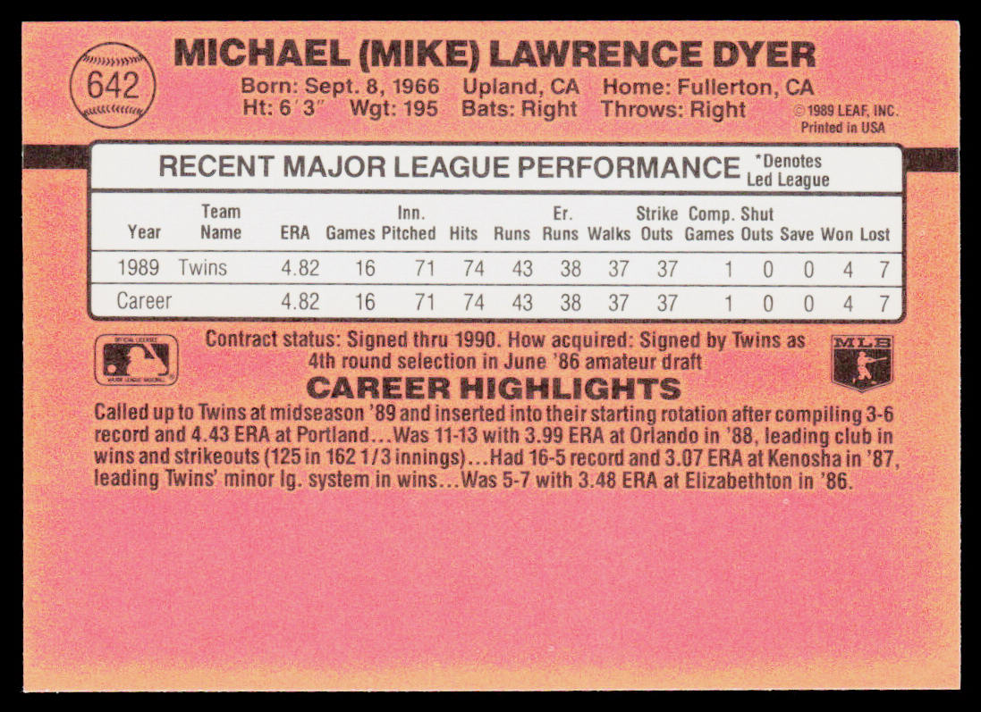 Mike Dyer 1990 Donruss #642c RC Minnesota Twins