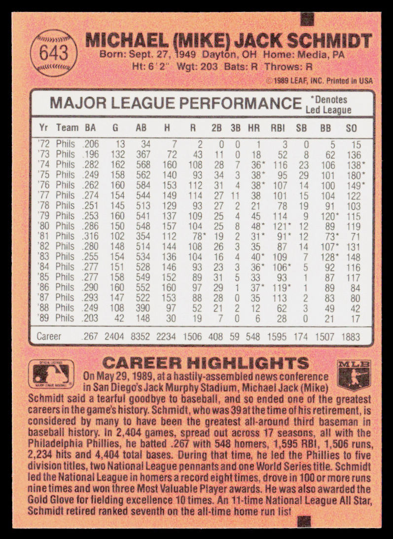 Mike Schmidt 1990 Donruss #643 Philadelphia Phillies