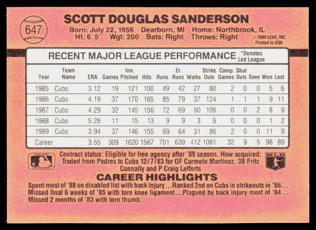 Scott Sanderson 1990 Donruss #647 Chicago Cubs