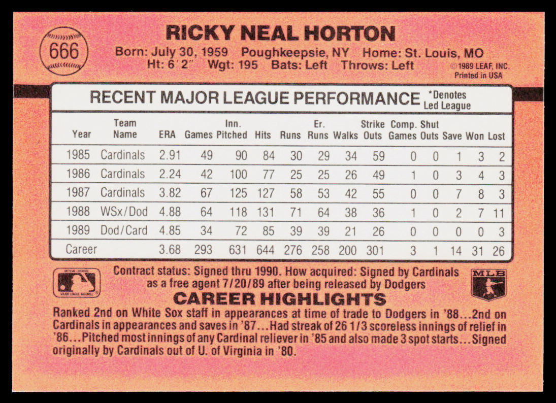 Ricky Horton 1990 Donruss #666 St. Louis Cardinals