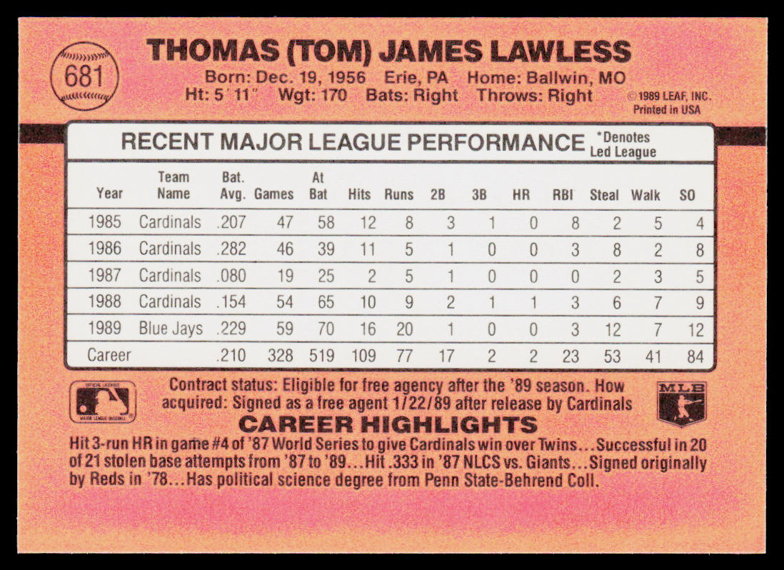 Tom Lawless 1990 Donruss #681b Toronto Blue Jays