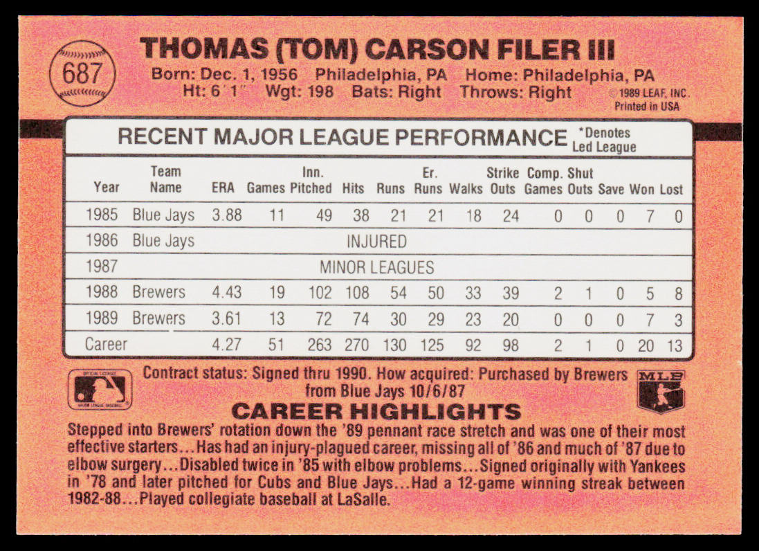 Tom Filer 1990 Donruss #687 Milwaukee Brewers