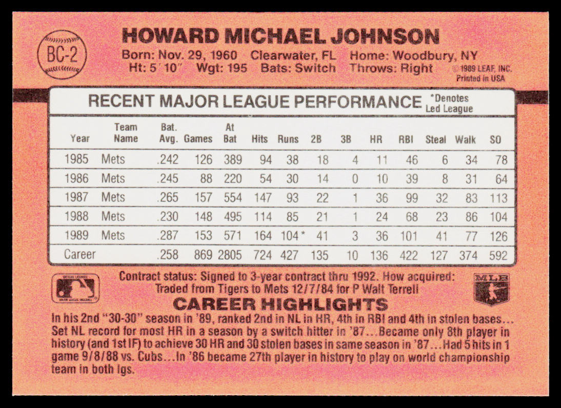 Howard Johnson 1990 Donruss Bonus MVP's #BC-2 New York Mets