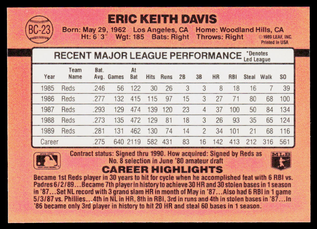 Eric Davis 1990 Donruss Bonus MVP's #BC-23 Cincinnati Reds