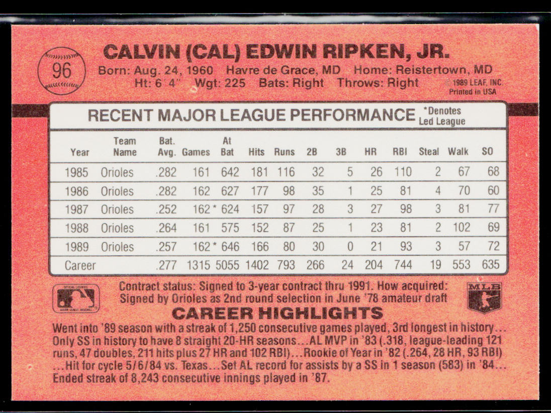 Cal Ripken 1990 Donruss #96 Baltimore Orioles