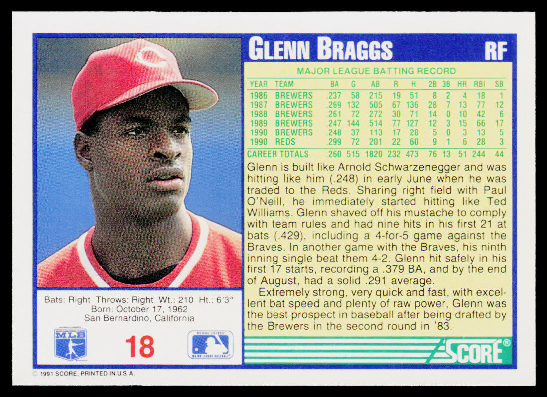 Glenn Braggs 1991 Score #18 Cincinnati Reds