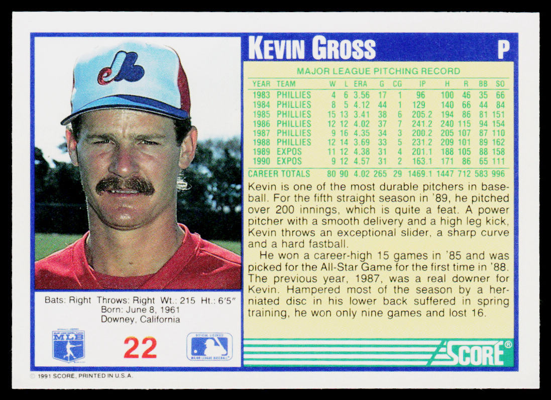 Kevin Gross 1991 Score #22 Montreal Expos