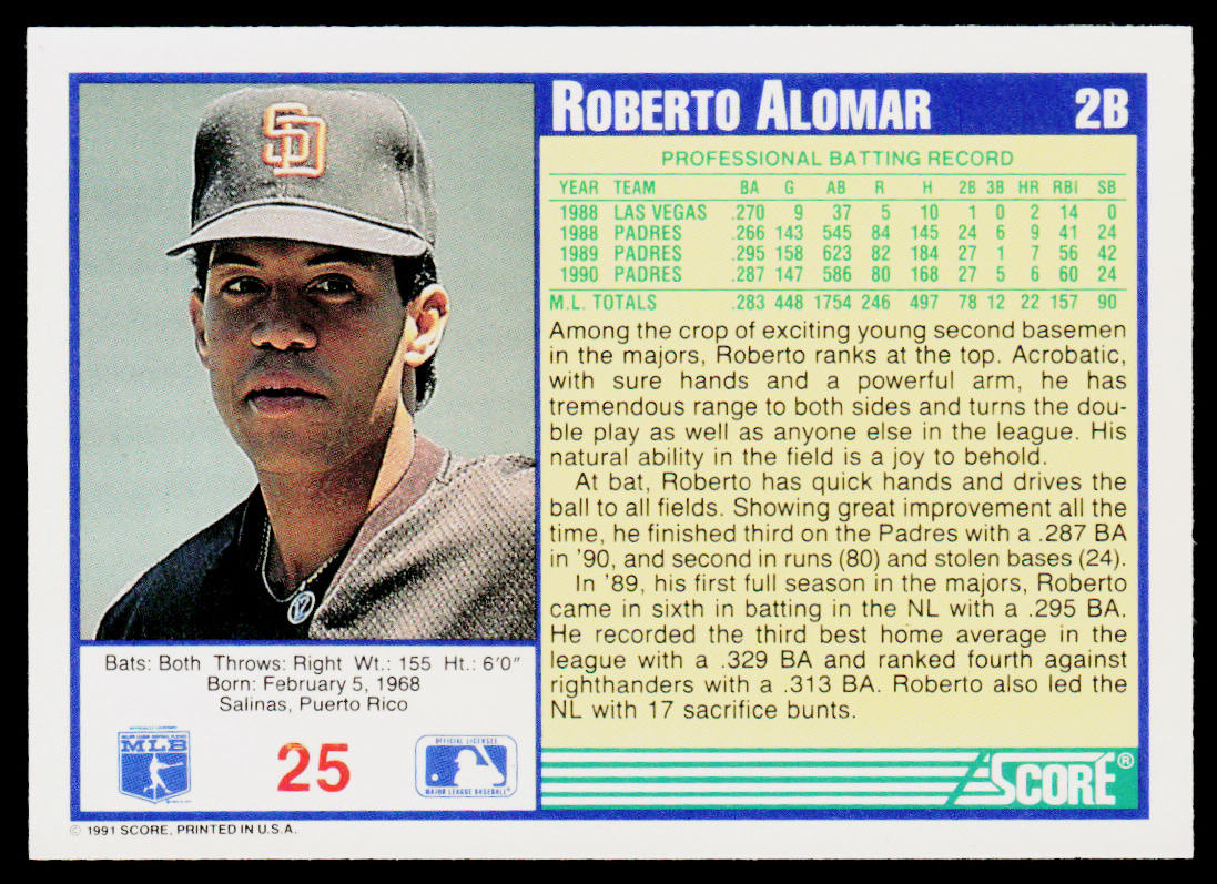 Roberto Alomar 1991 Score #25 San Diego Padres
