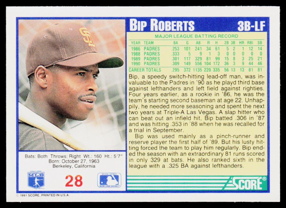 Bip Roberts 1991 Score #28 San Diego Padres