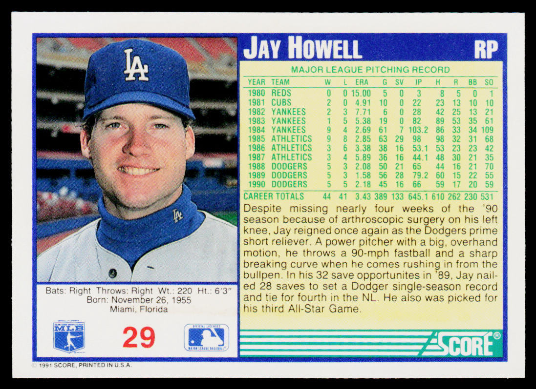 Jay Howell 1991 Score #29 Los Angeles Dodgers