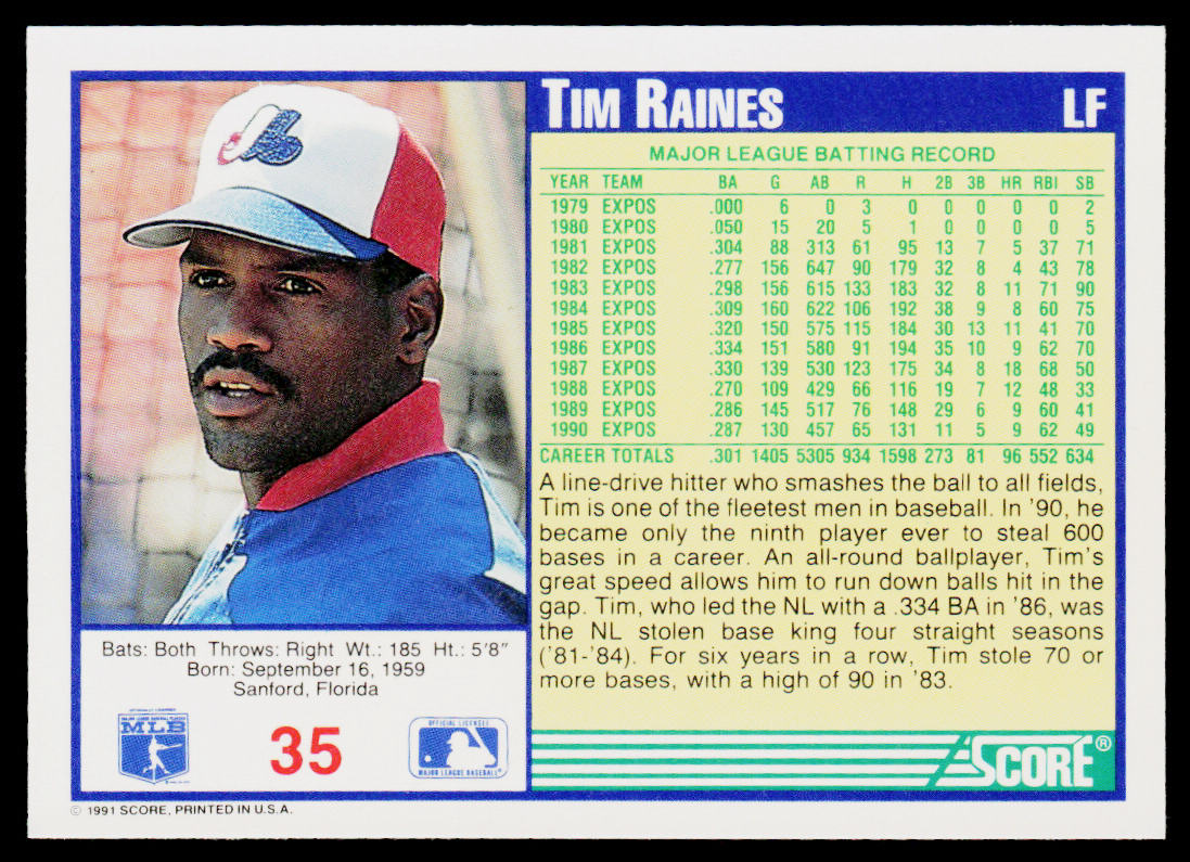 Tim Raines 1991 Score #35 Montreal Expos