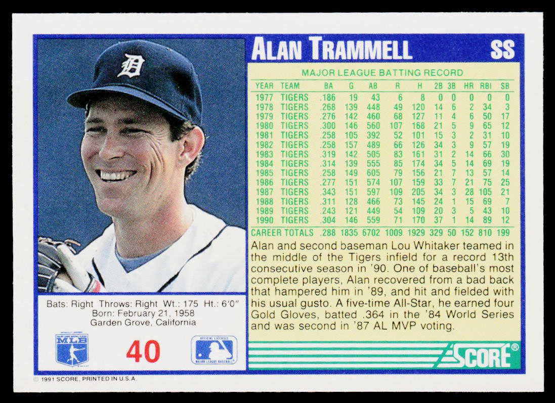 Alan Trammell 1991 Score #40 Detroit Tigers