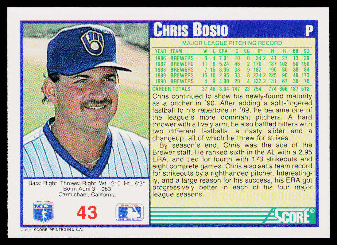Chris Bosio 1991 Score #43 Milwaukee Brewers