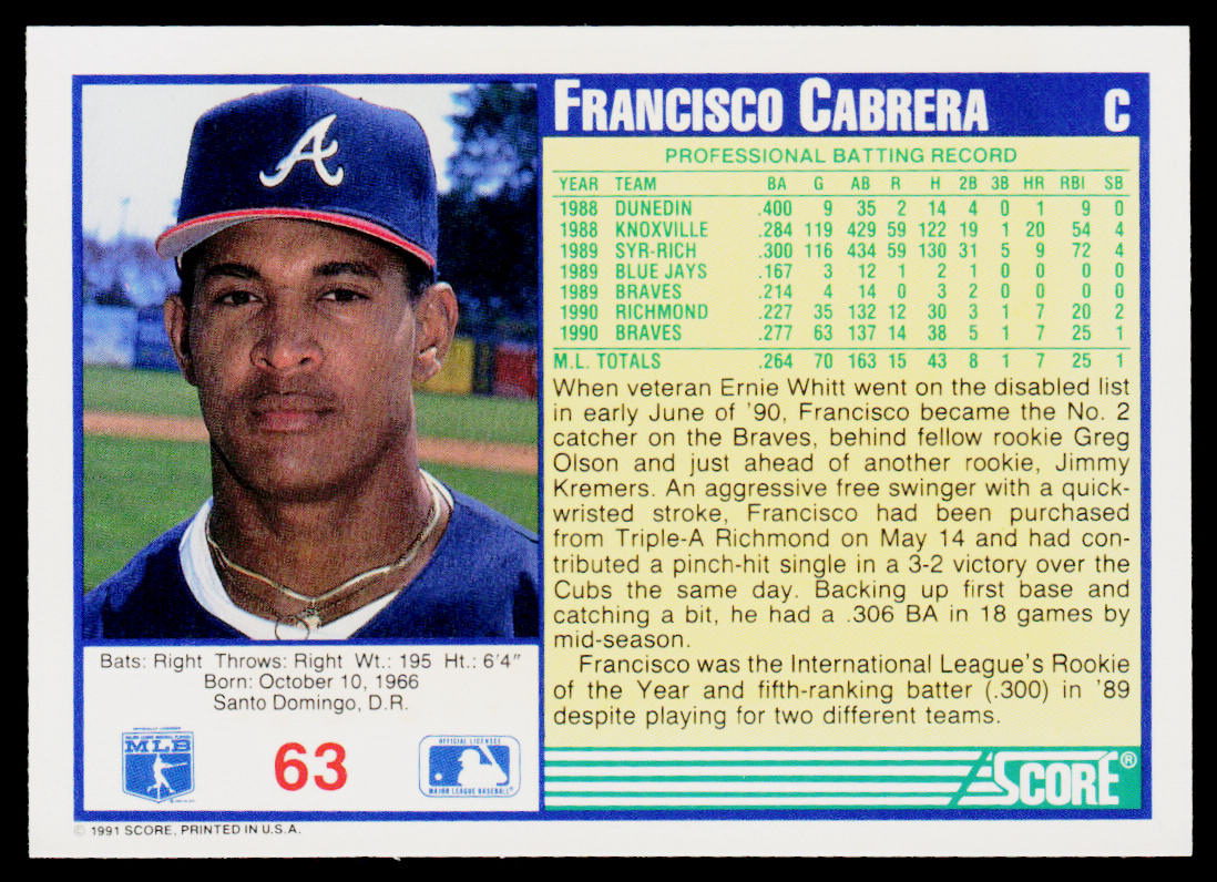Francisco Cabrera 1991 Score #63 Atlanta Braves