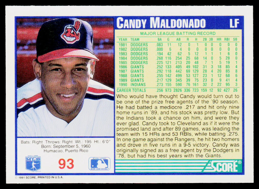 Candy Maldonado 1991 Score #93 Cleveland Indians