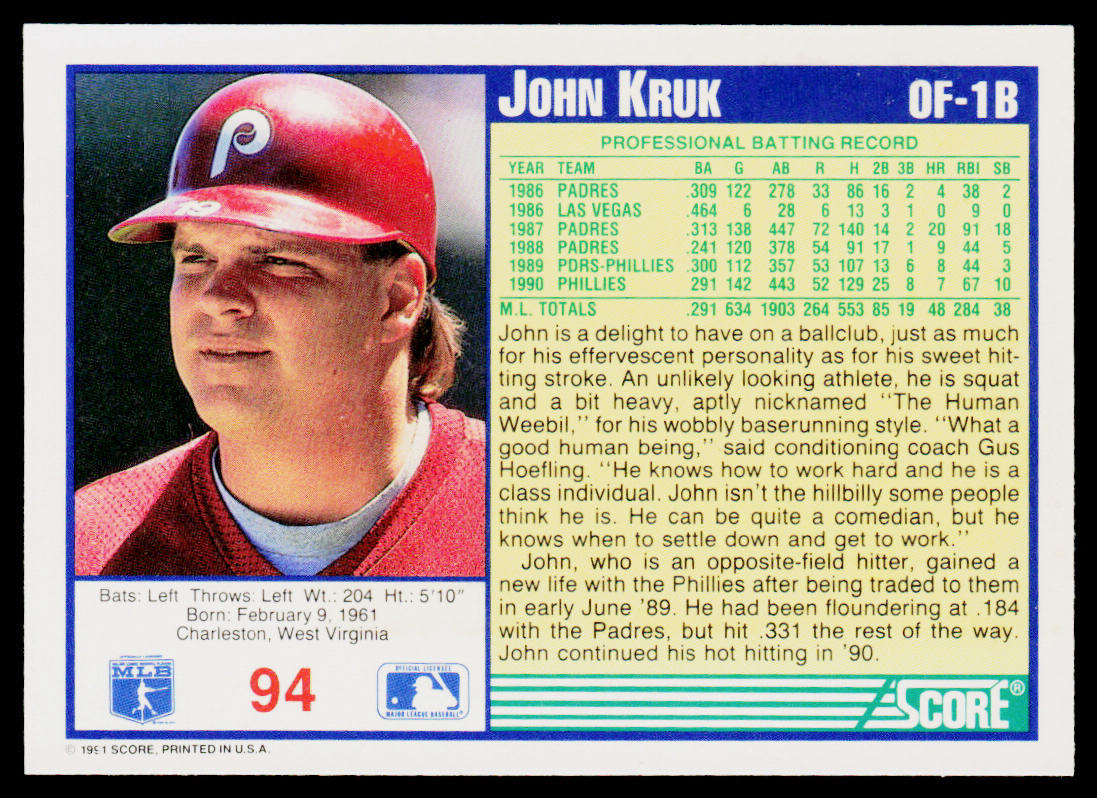 John Kruk 1991 Score #94 Philadelphia Phillies