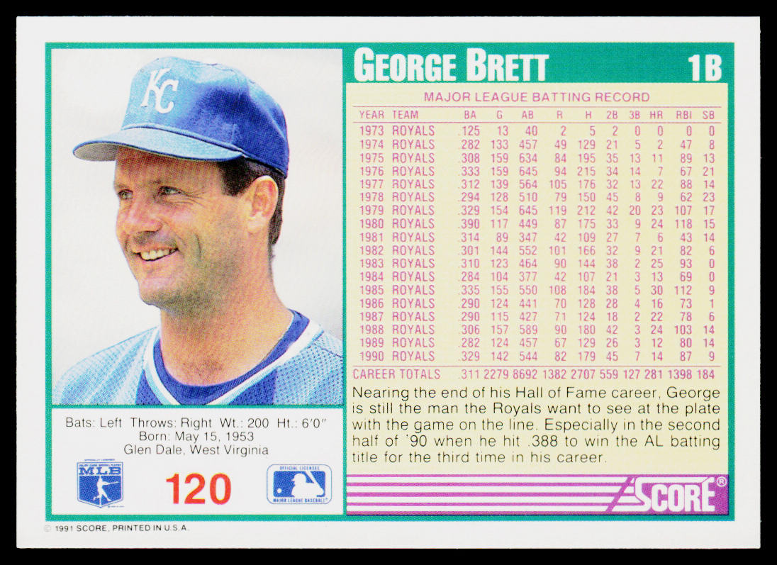 George Brett 1991 Score Promos #120 Kansas City Royals