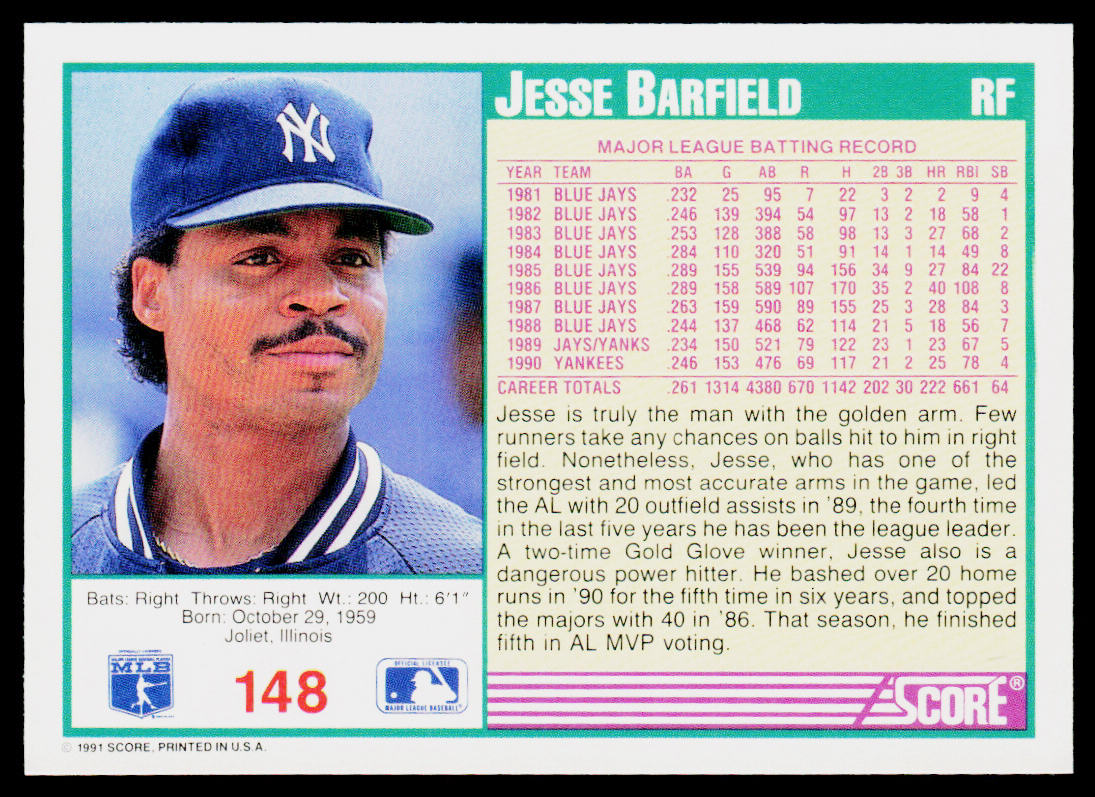 Jesse Barfield 1991 Score #148 New York Yankees