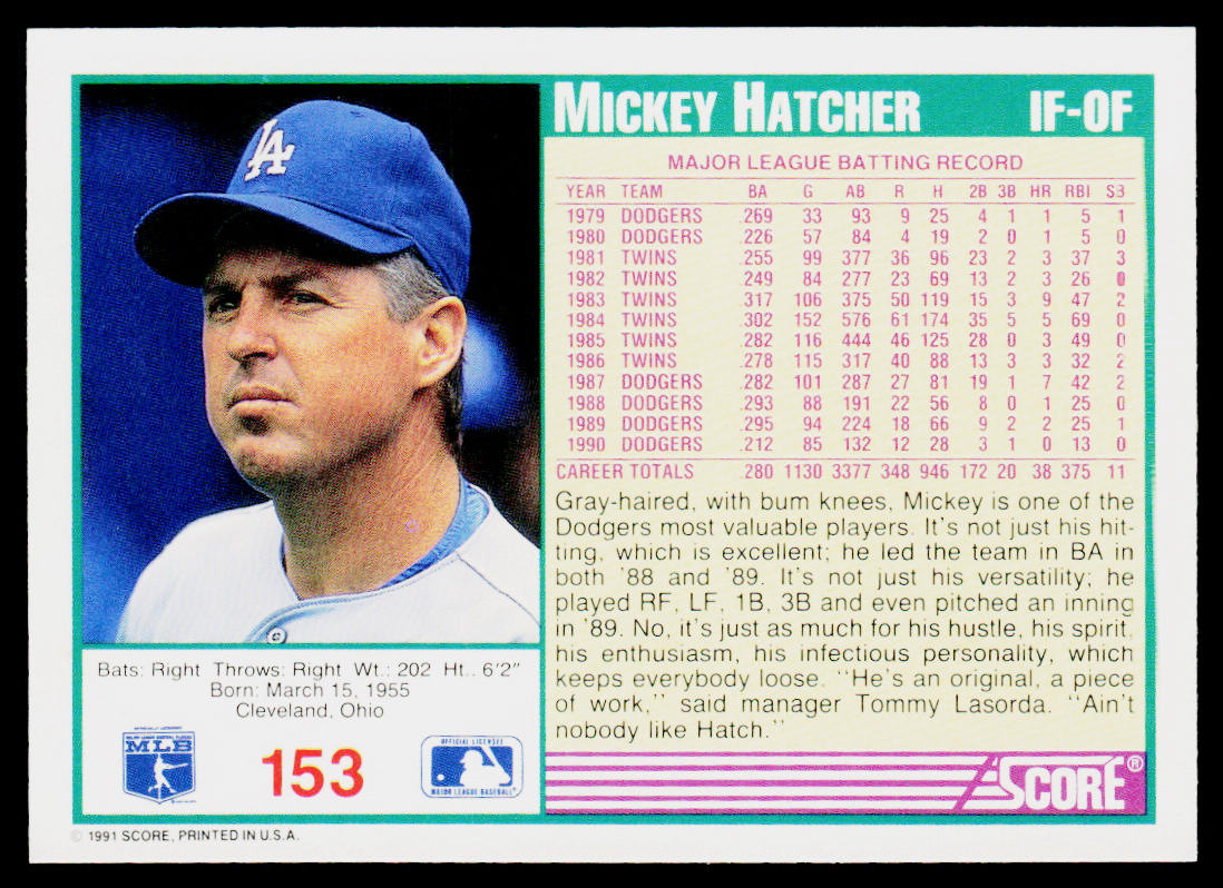 Mickey Hatcher 1991 Score #153 Los Angeles Dodgers