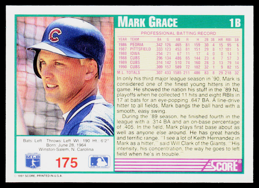 Mark Grace 1991 Score #175 Chicago Cubs