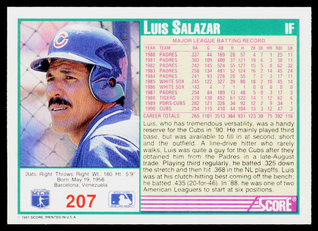 Luis Salazar 1991 Score #207 Chicago Cubs