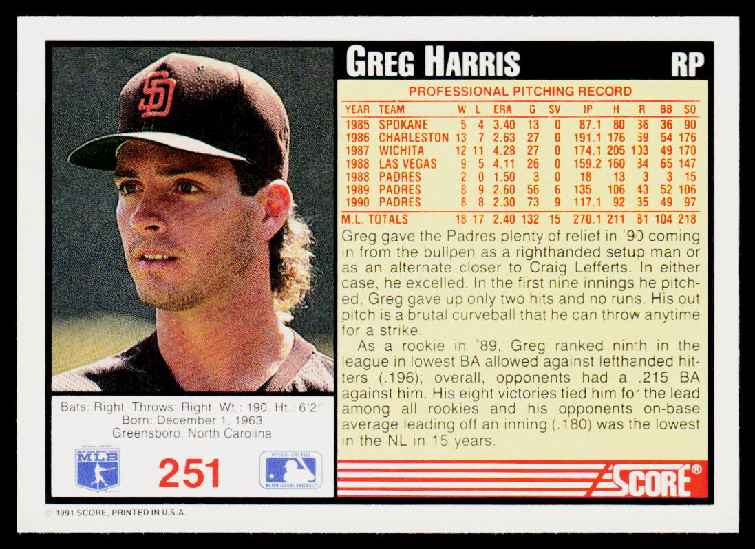 Greg Harris 1991 Score #251 San Diego Padres