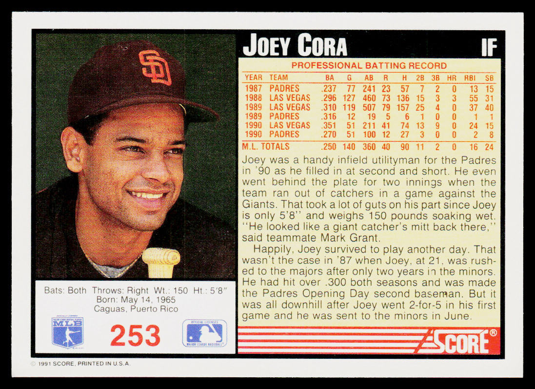 Joey Cora 1991 Score #253 San Diego Padres