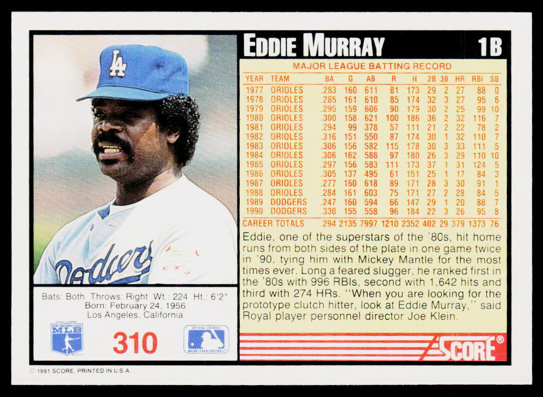 Eddie Murray 1991 Score #310 Los Angeles Dodgers