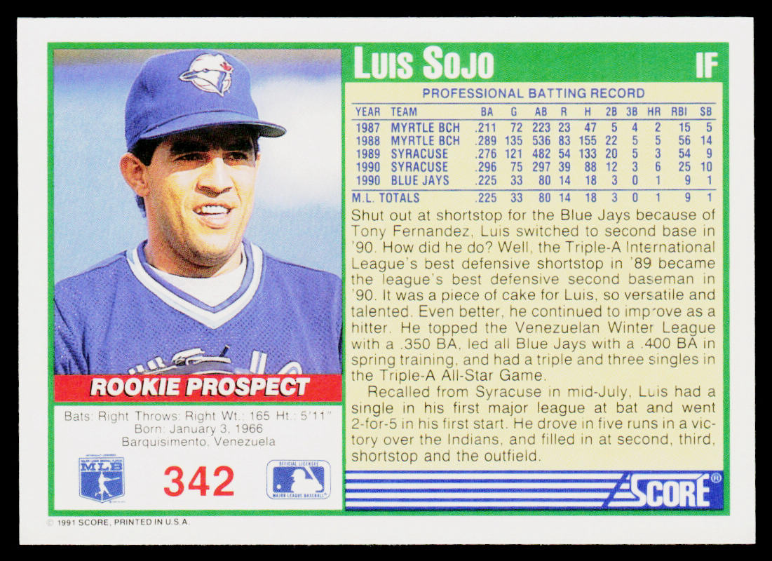 Luis Sojo 1991 Score #342 Toronto Blue Jays