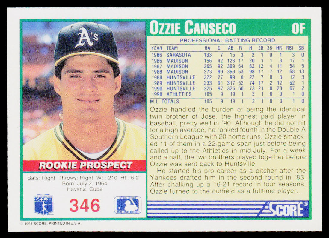Ozzie Canseco 1991 Score #346 Oakland Athletics