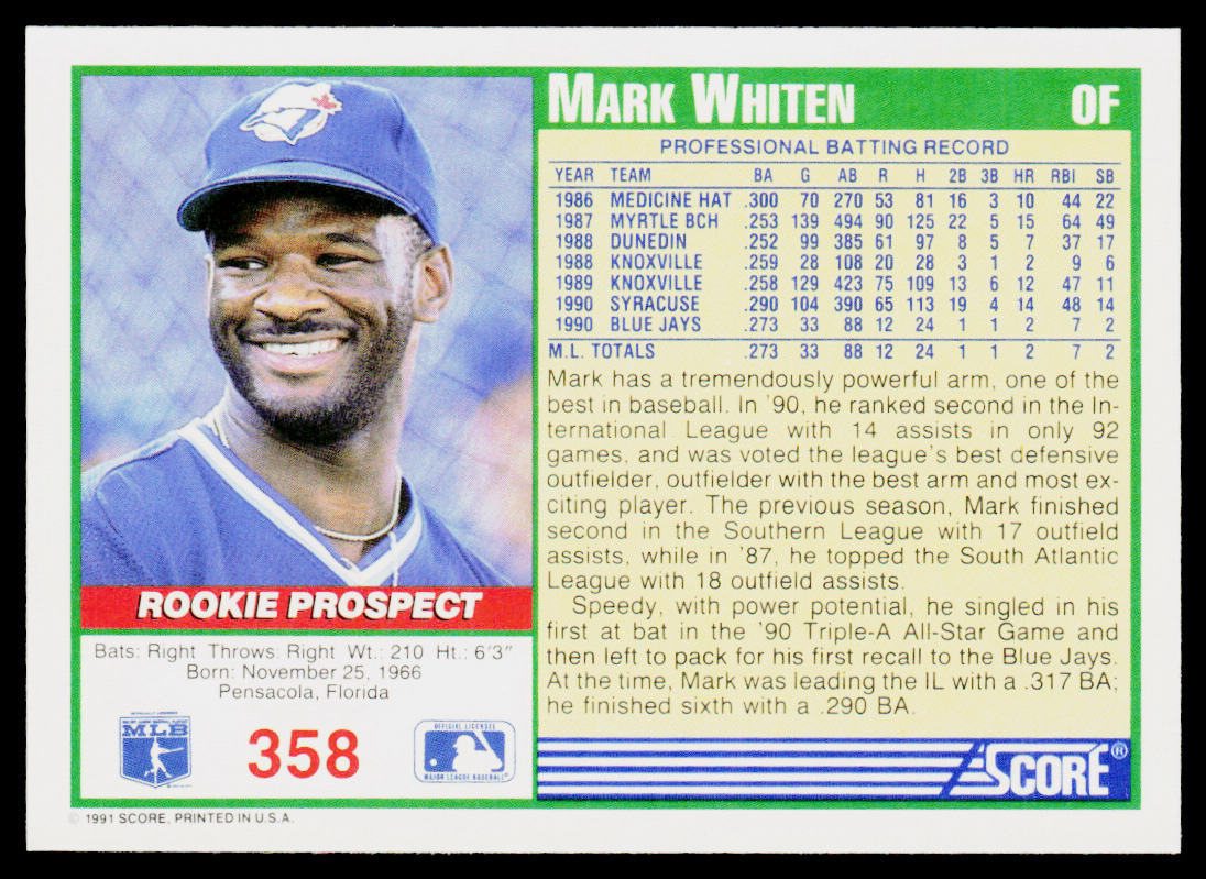 Mark Whiten 1991 Score #358 Toronto Blue Jays