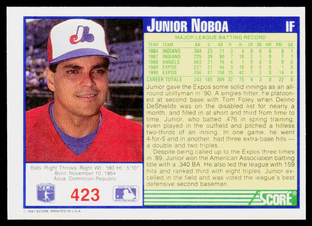 Junior Noboa 1991 Score #423 Montreal Expos