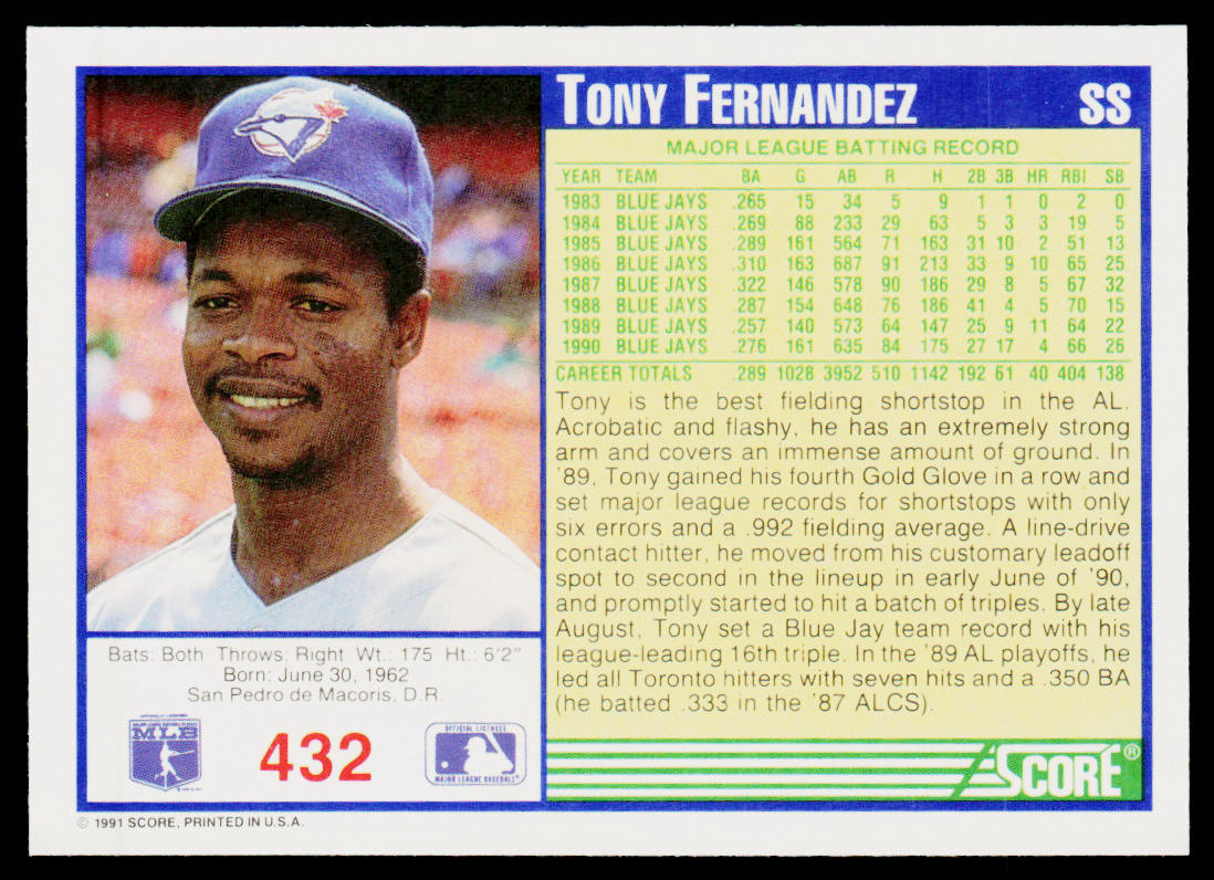 Tony Fernandez 1991 Score #432 Toronto Blue Jays