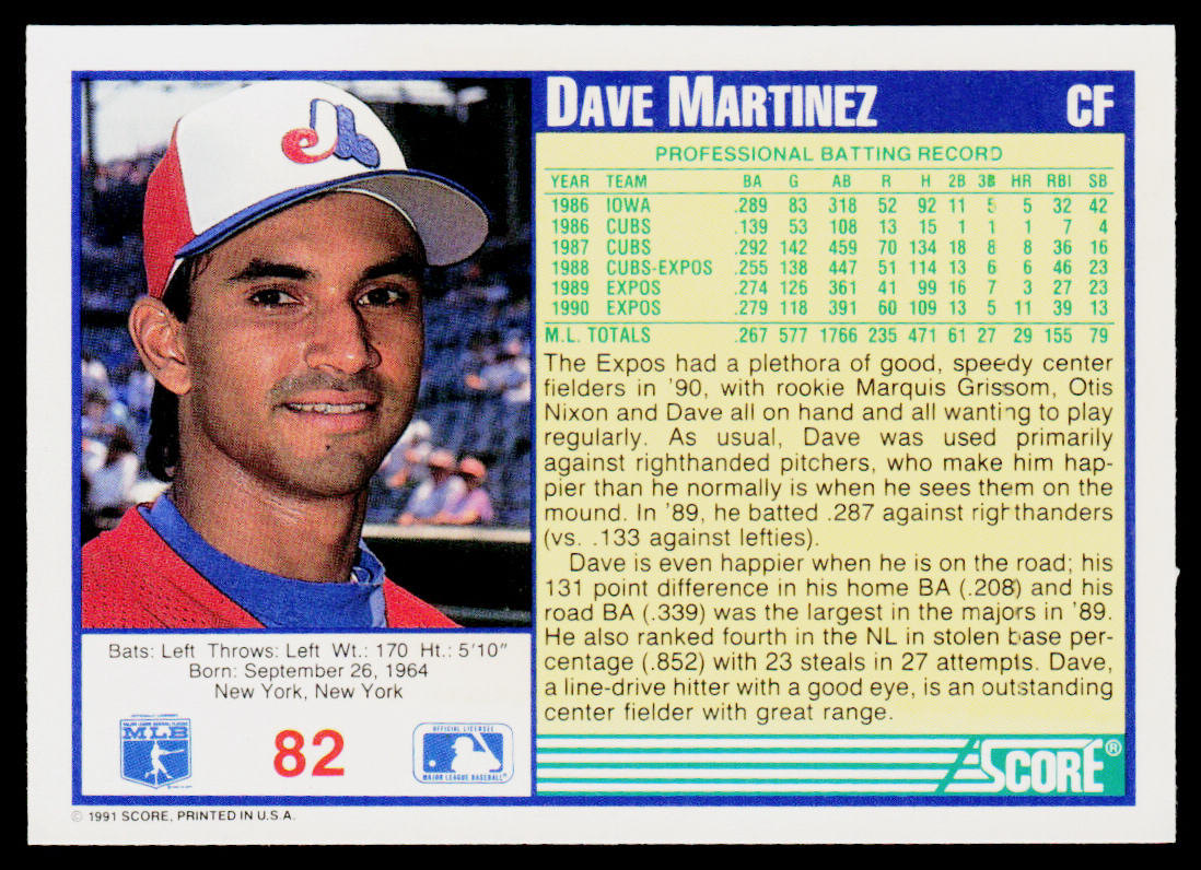 Dave Martinez 1991 Score #82 Montreal Expos
