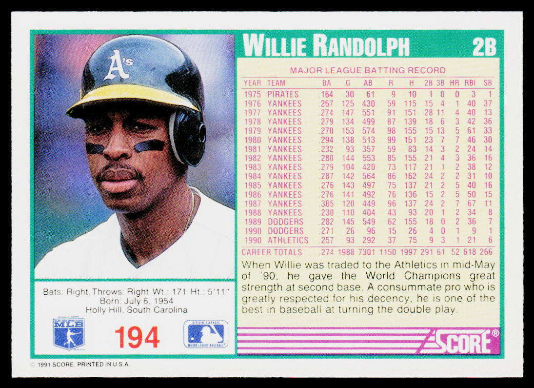 Willie Randolph 1991 Score Promos #194 Oakland Athletics