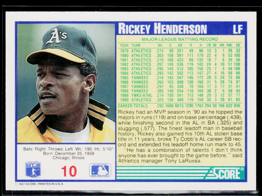 Rickey Henderson 1991 Score #10 Oakland Athletics