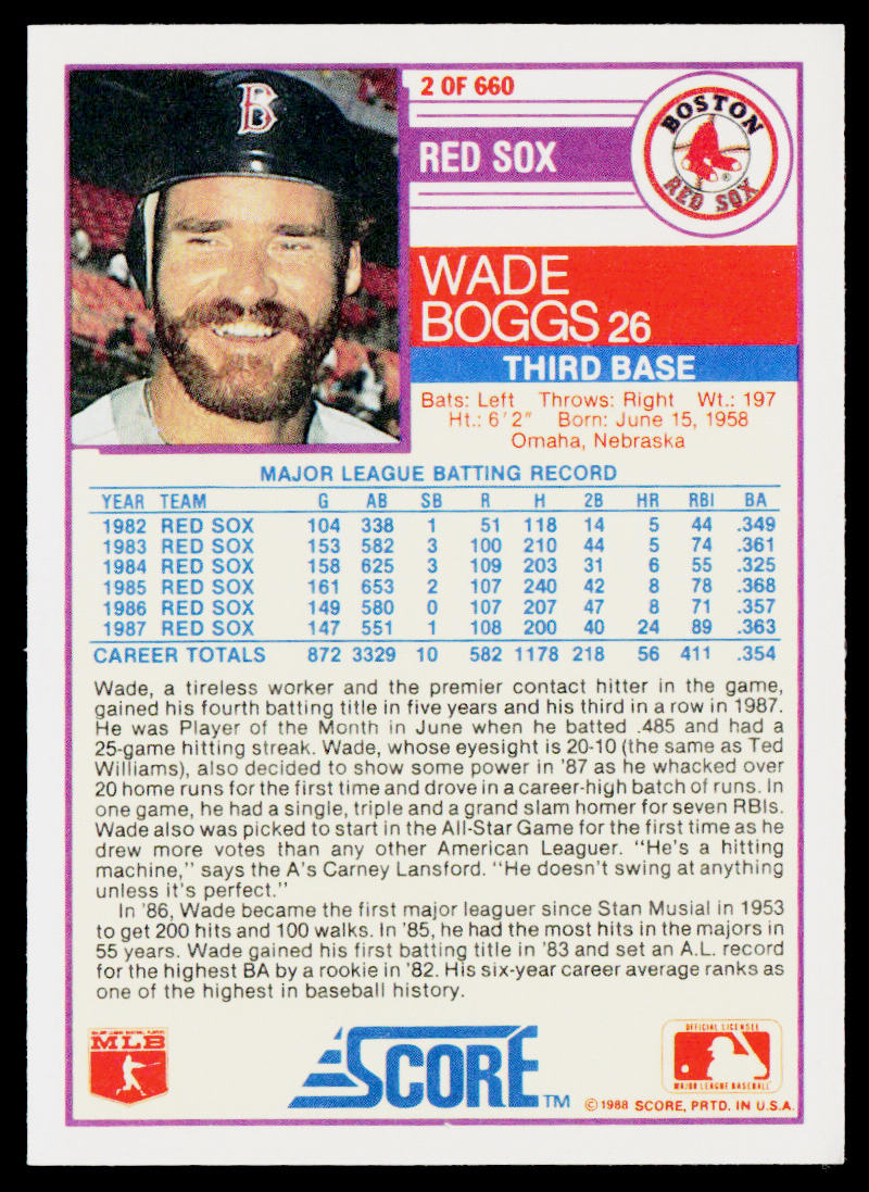 Wade Boggs 1988 Score #2 Boston Red Sox