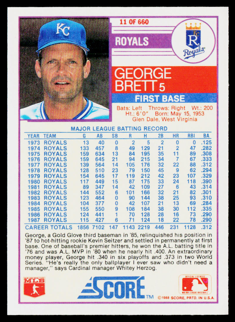George Brett 1988 Score #11 Kansas City Royals