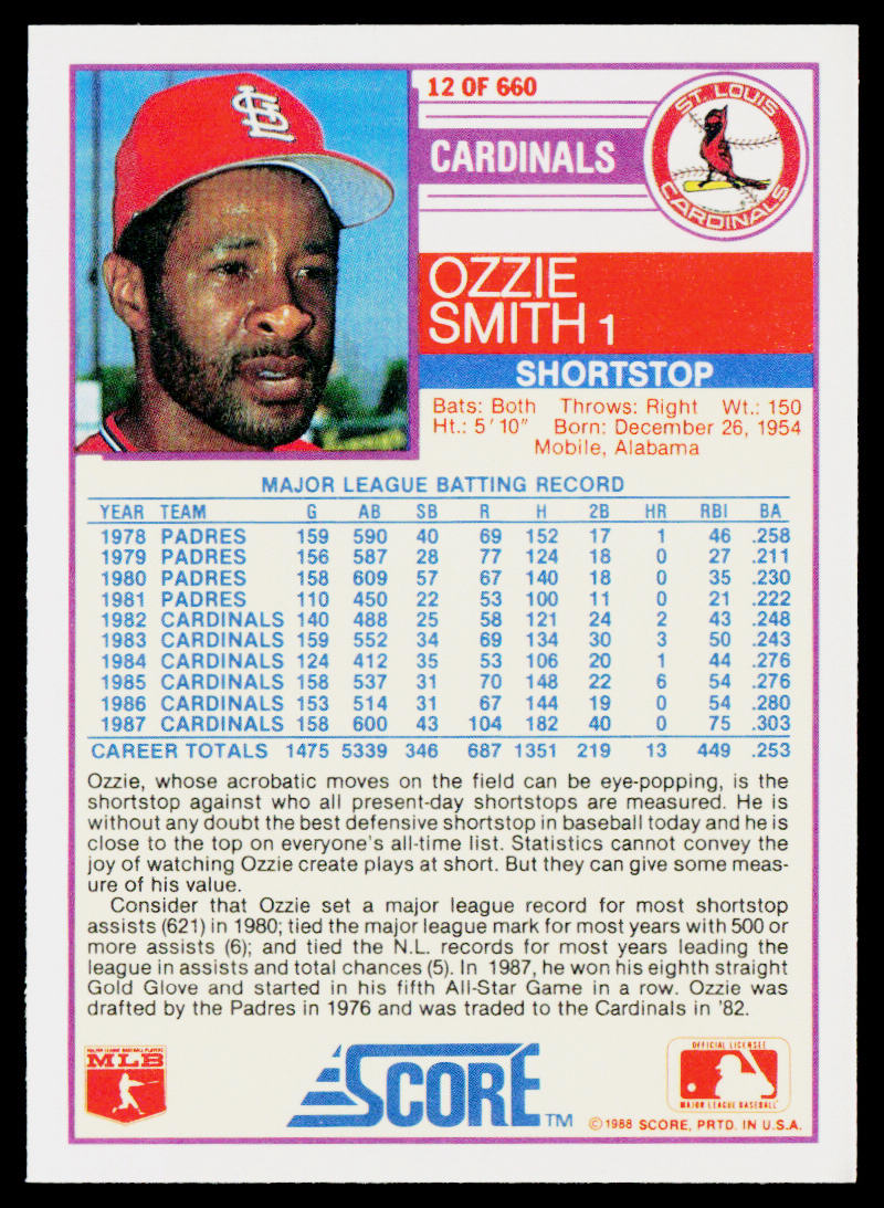 Ozzie Smith 1988 Score #12 St. Louis Cardinals