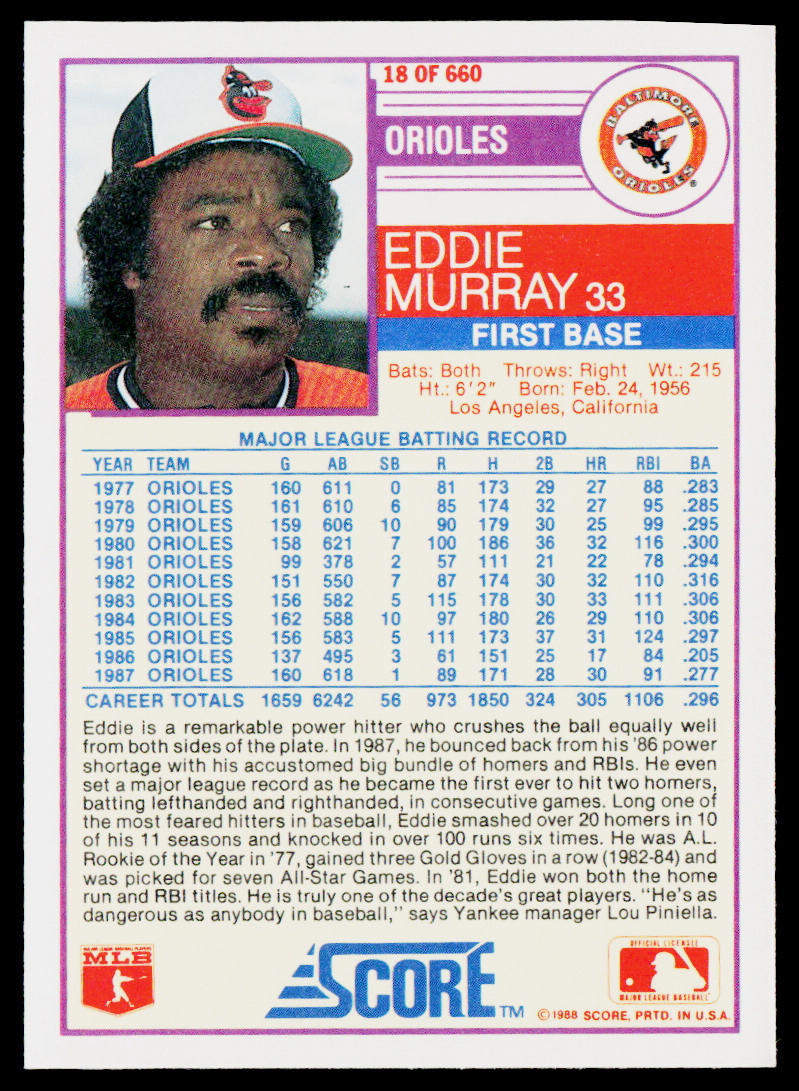 Eddie Murray 1988 Score #18 Baltimore Orioles