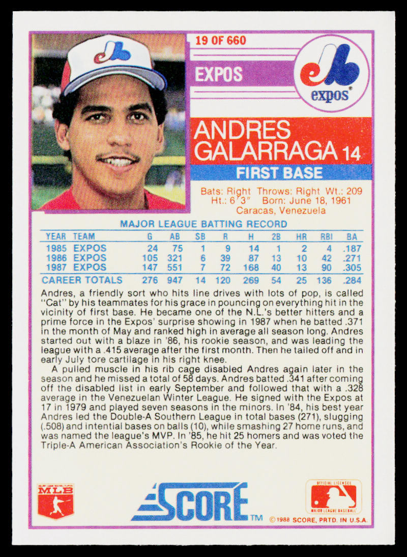 Andres Galarraga 1988 Score #19 Montreal Expos