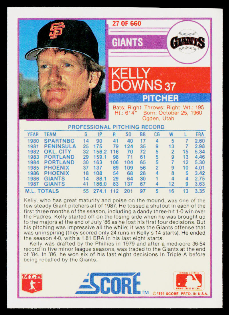 Kelly Downs 1988 Score #27 San Francisco Giants