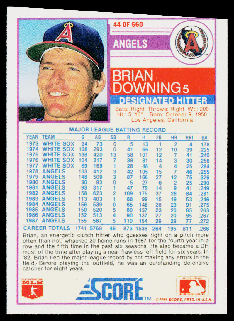 Brian Downing 1988 Score #44 California Angels