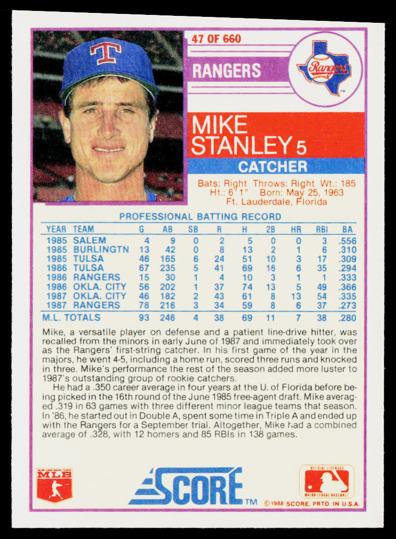 Mike Stanley 1988 Score #47 Texas Rangers